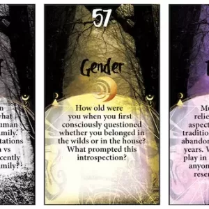Women are Werewolves