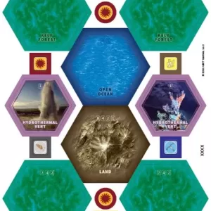 Dominant Species: Marine