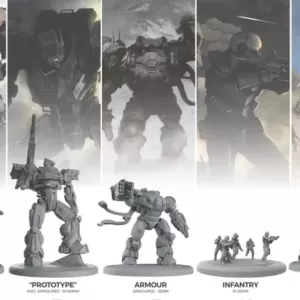 Farsight: The War Chest