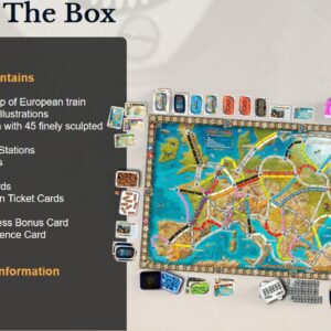 Ticket to Ride Europa: 15th Anniversary NL