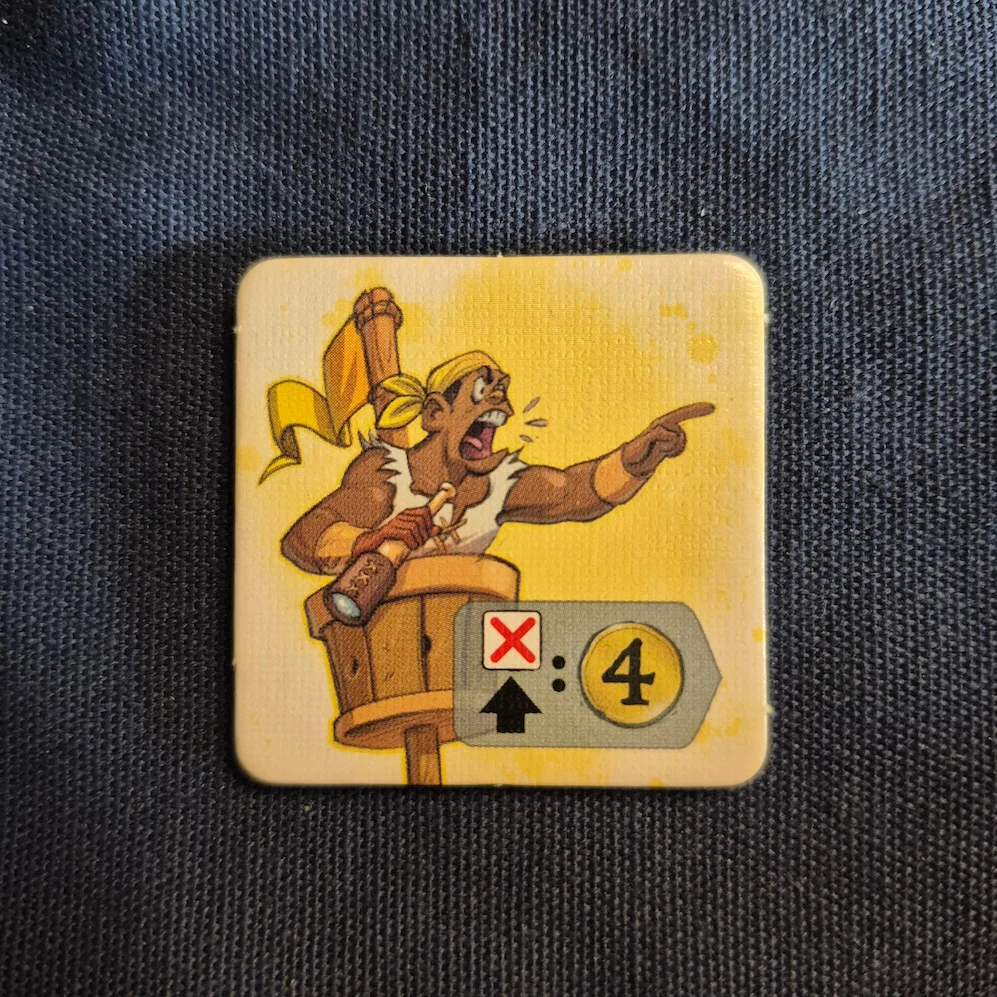 Captain Flip - Uitkijk