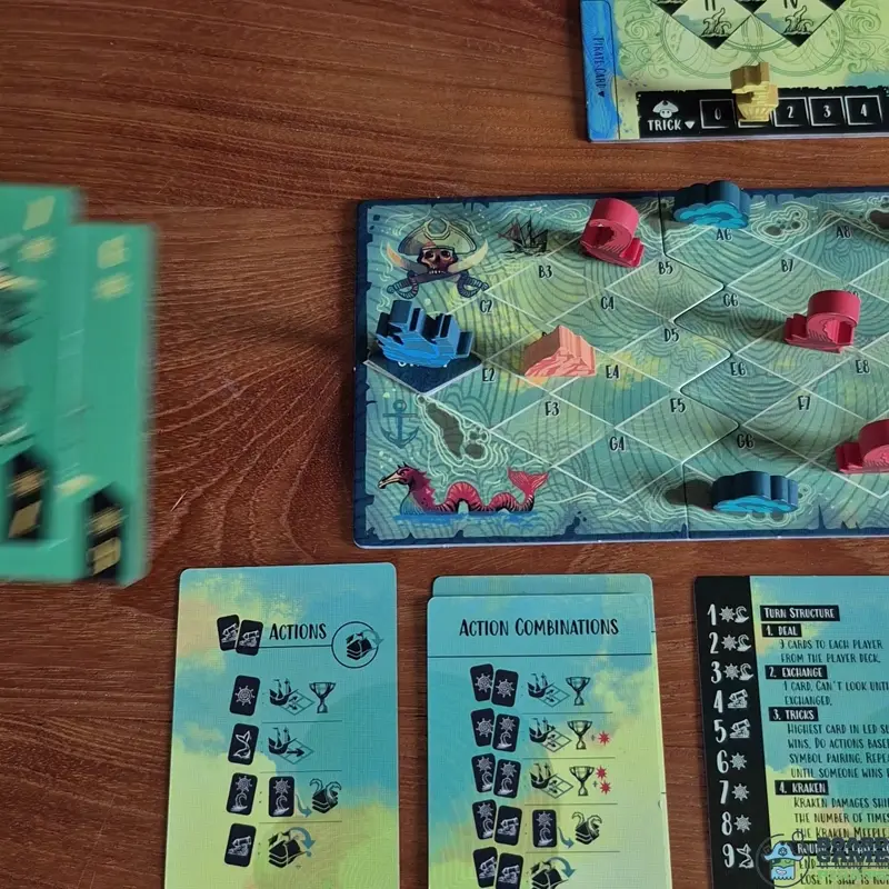 Sail - Combo 2 wheels