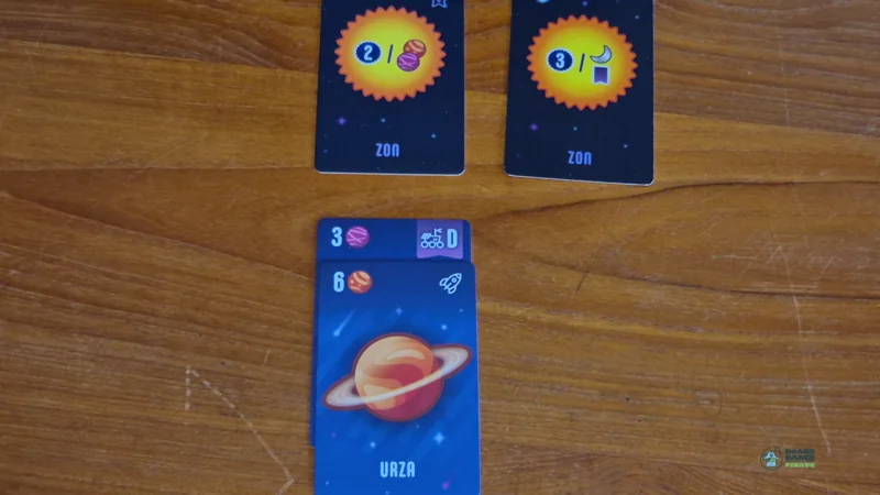 Point Galaxy Place Planet