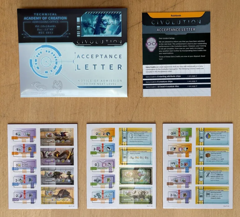 Civolution: Acceptance Letter