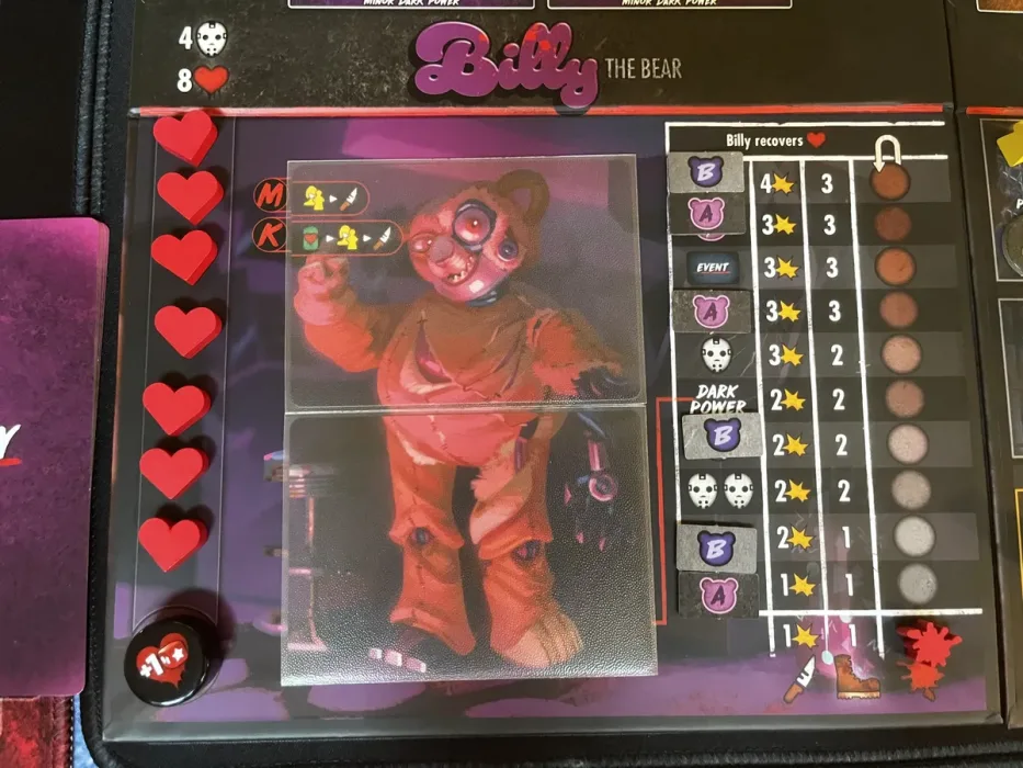 Final Girl: Bad Times at Buddyland