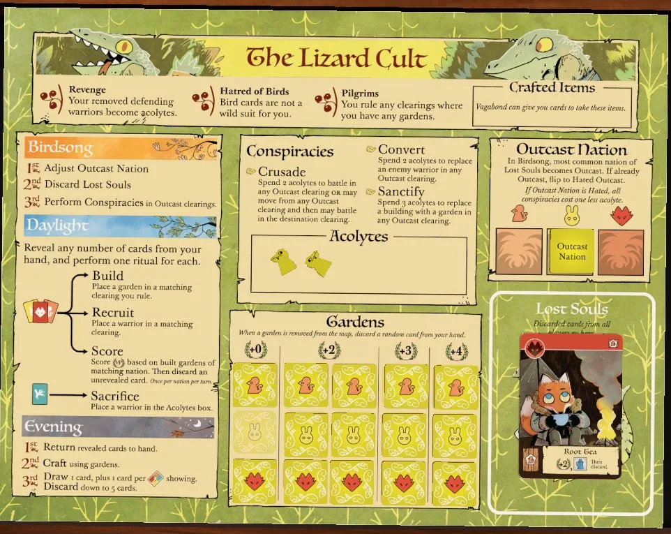 Root: Riverfolk Expansion