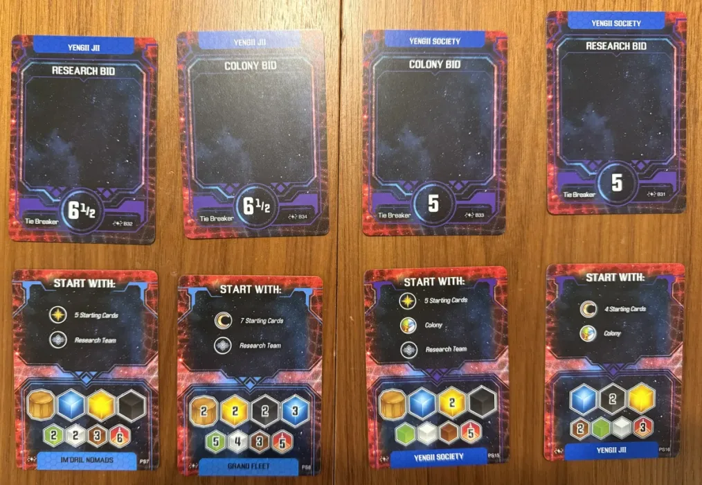Sidereal Confluence: Proliferation