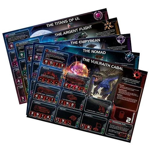 Twilight Imperium IV: Prophecy of Kings