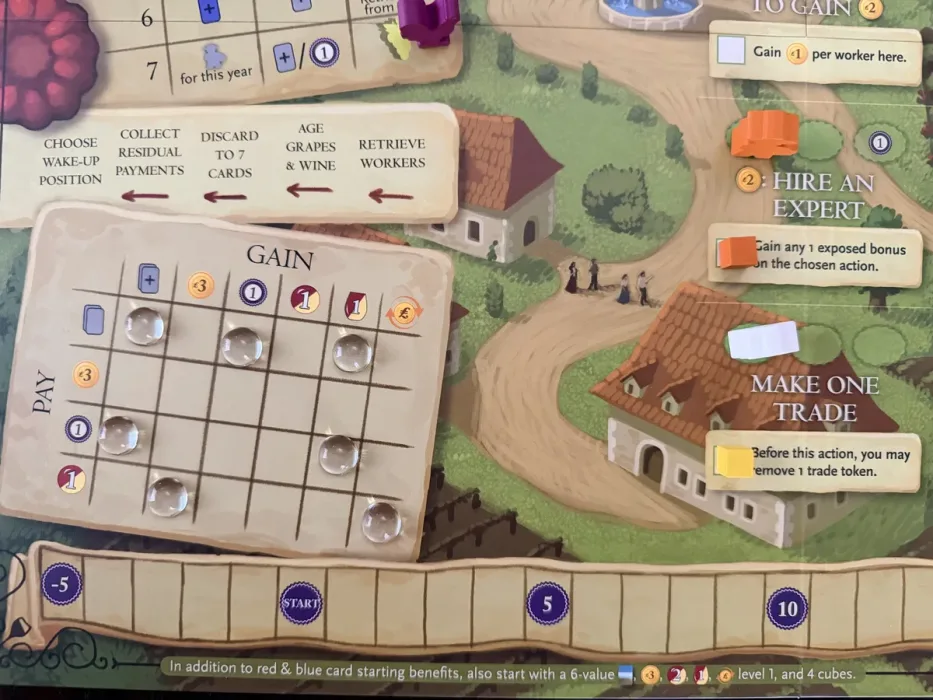 Viticulture: Bordeaux Expansion